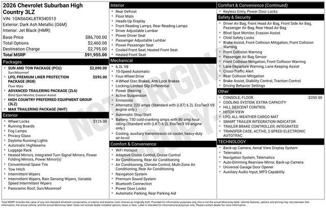 2026 Chevrolet Suburban High Country